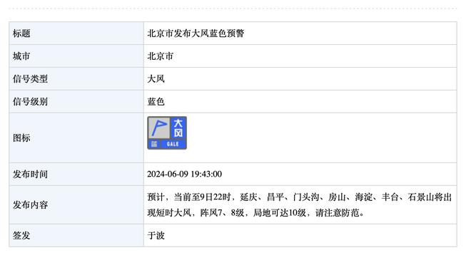 记者：罗克将参加巴萨12月30日的公开训练